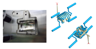 綠色節能促使注塑機設備升級換代