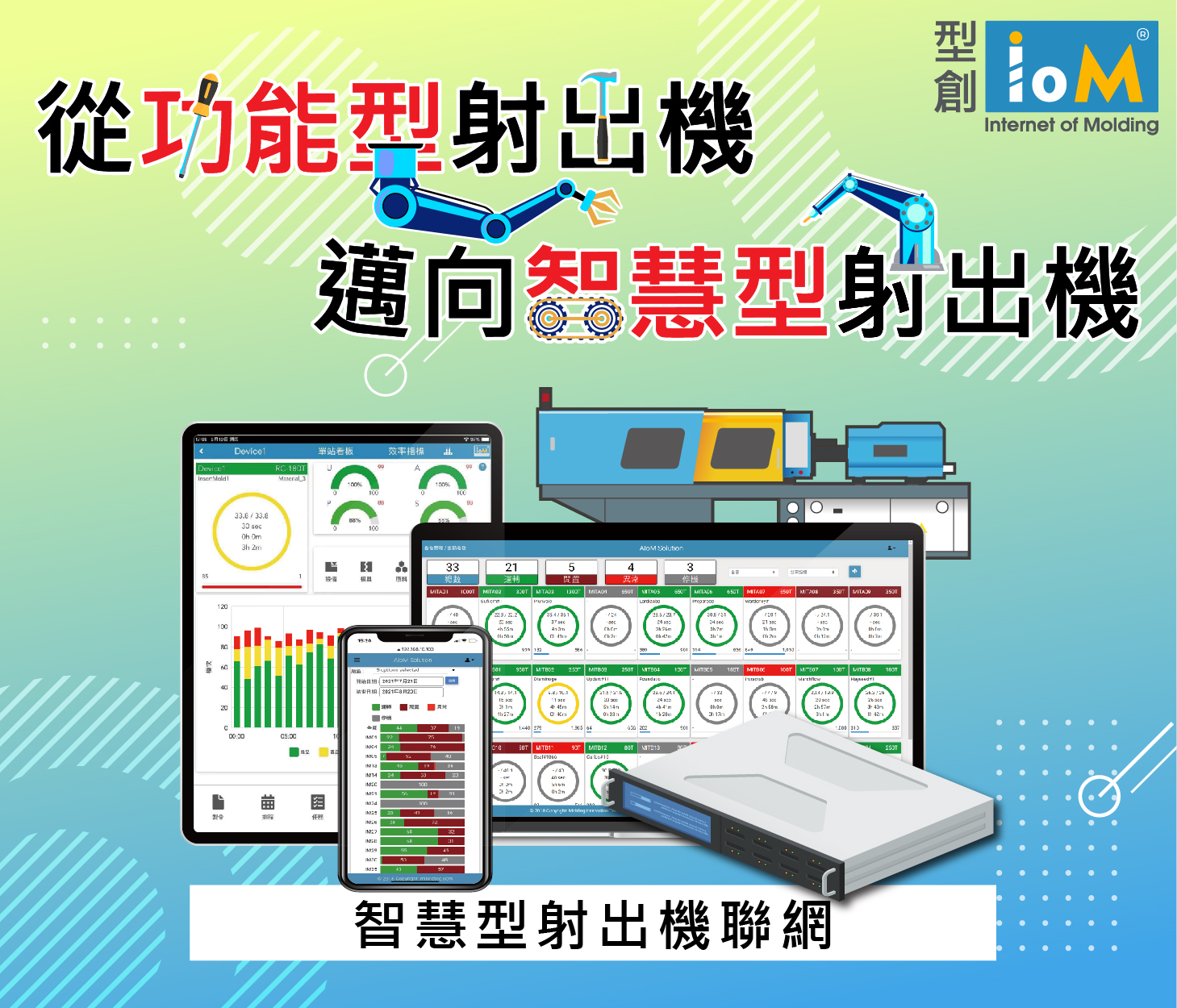 從功能型射出機，邁向智慧型射出機
